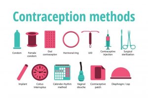 Hormonal Olmayan Kontraseptifler (Doğum Kontrol Yöntemleri)