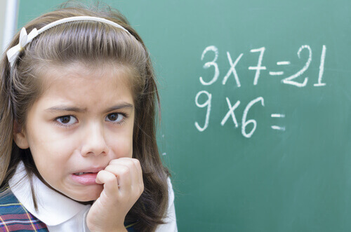 Çocuklardaki Matematik Anksiyetesi