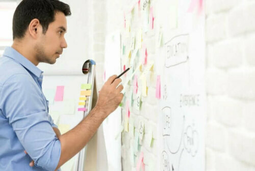 mental şemalar oluşturmak